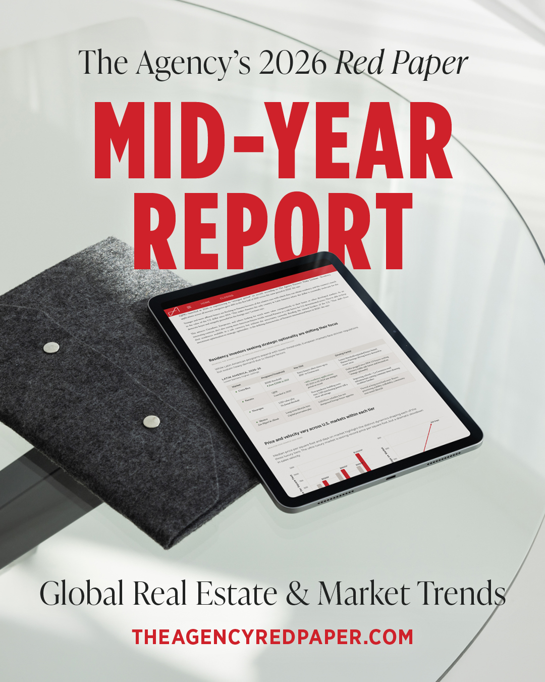 The Agency Red Paper 2026 Mid-Year: A Costa Rica Perspective