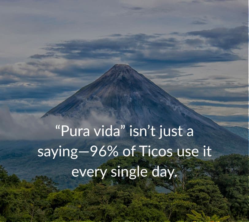 Costa Rica fact